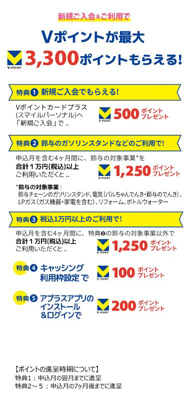 Vポイントが最大3,300ポイントもらえる！